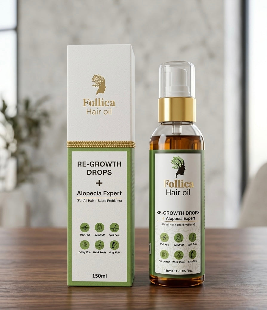 Follica Re-Growth Drops