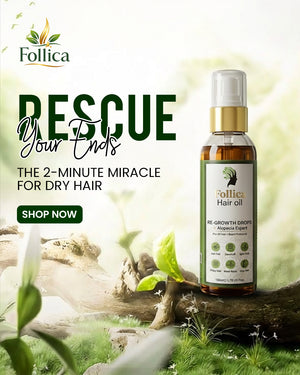 Follica Re-Growth Drops