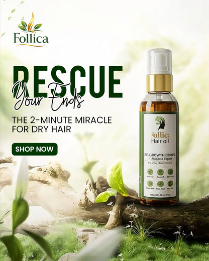 Follica Re-Growth Drops